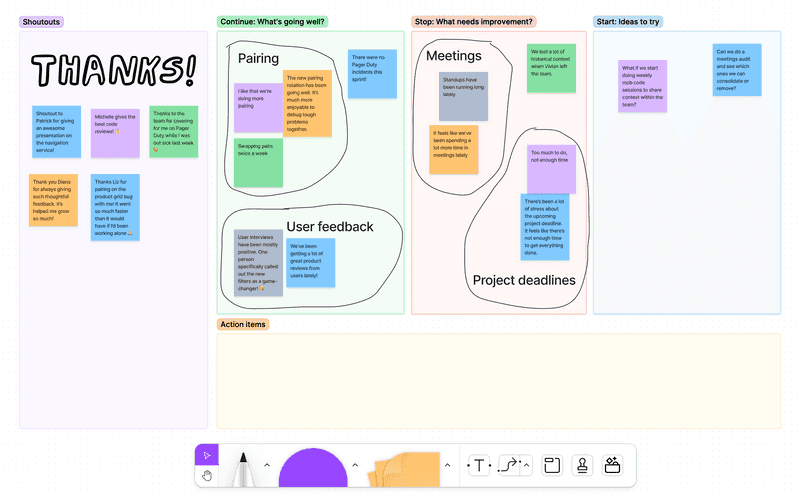 A screenshot of the same FigJam retro board from before, but with the sticky notes reorganized to group related cards. Someone used the pen tool to draw a circle around the related cards, and they added a text label like "Meetings" or "Project deadlines".